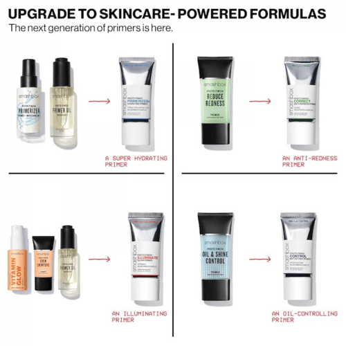 Photo Finish Illuminate Glow Face Primer