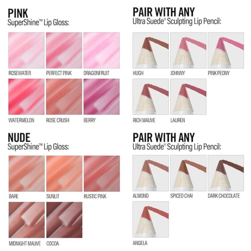 MAKEUP BY MARIO Hydrating SuperShine™ Lip Gloss -...