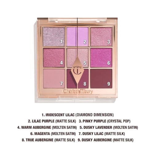 Charlotte Tilbury Charlotte’s Beautifying Eye Tren...