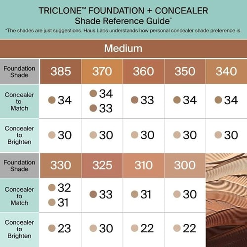 HAUS LABS BY LADY GAGA Triclone Skin Tech Hydratin...