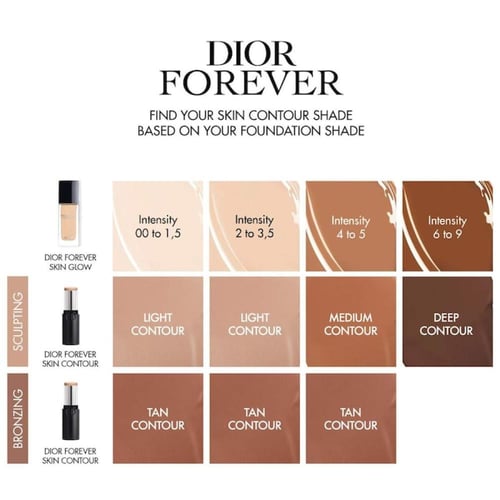 DIOR Dior Forever Skin Contour stick 10g - 002 Tan...
