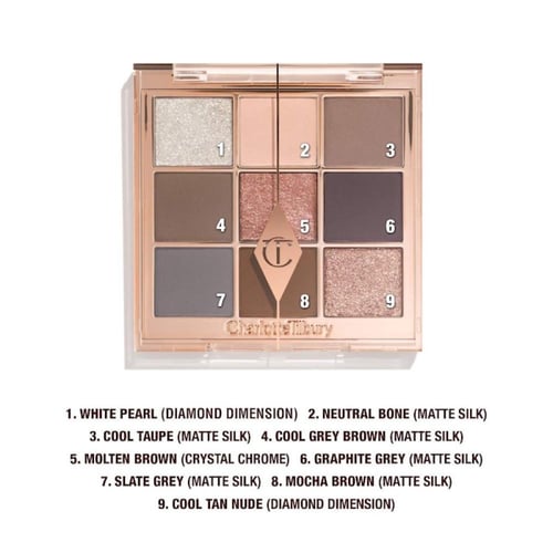 Charlotte Tilbury Charlotte’s Beautifying Eye Tren...