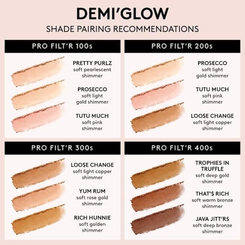 Fenty Beauty by Rihanna Demi'Glow Light-Diffusing...
