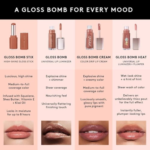 Fenty Beauty Gloss Bomb Stix High-Shine Gloss Stic...