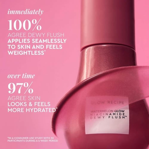 Glow Recipe Watermelon Glow Niacinamide Dewy Flush...