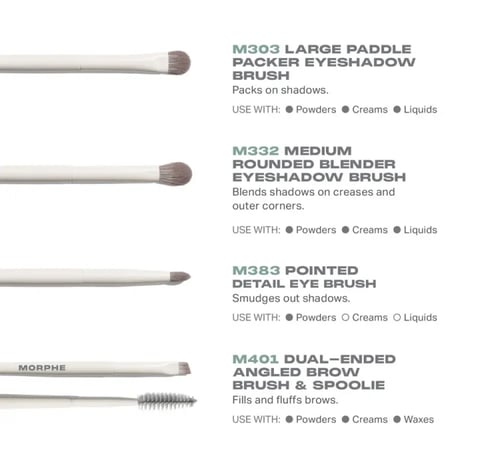 Morphe BEST OF BLENDS 8-PIECE FACE & EYE BRUSH SET