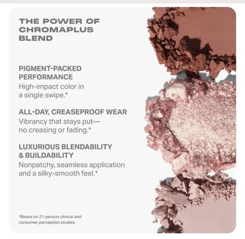 Morphe CHROMAPLUS 6-PAN EYESHADOW PALETTE