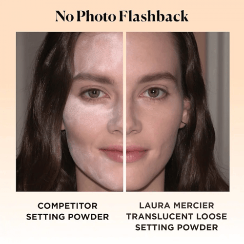 Laura Mercier - Translucent Setting Powder