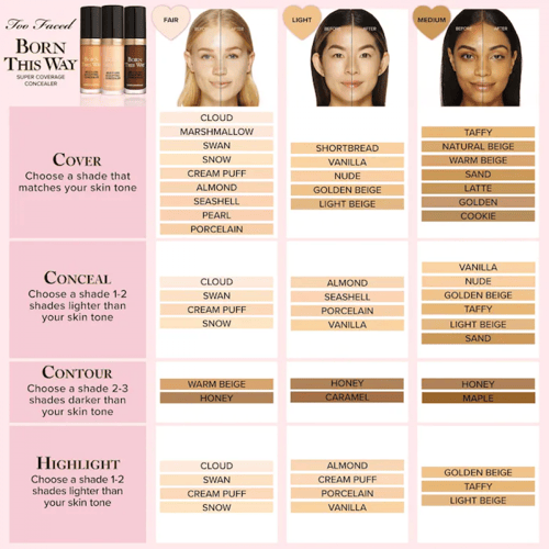 TOO FACED BORN THIS WAY CONCEALER - Vanilla