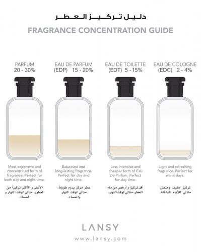 عطر لا مدام 100 مل