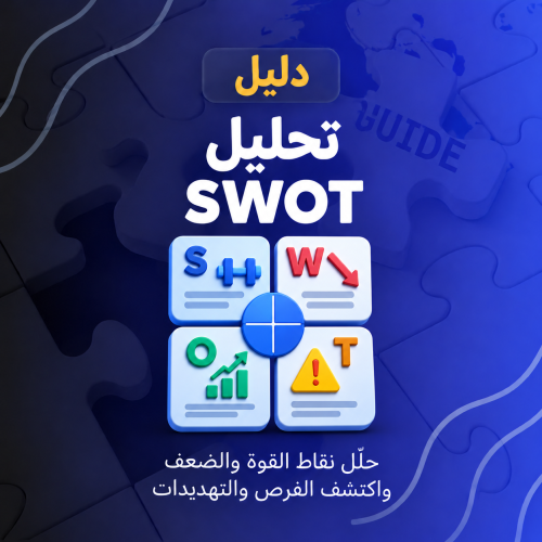 SWOT analysis (pdf + video)