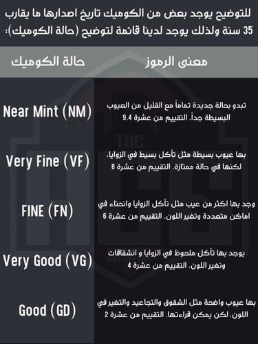 ‎مجلد سترينجر ثينقز Stranger Things And Dungeons &...