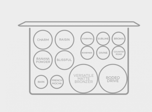 باليت متعدد الالوات برو بوهو من اوفرا