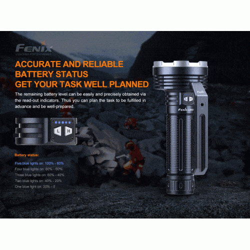 كشاف فينيكس LR80R الأقوى عالمياً | 18000 لومن ومدى...