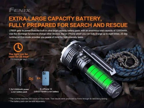 كشاف فينيكس LR80R الأقوى عالمياً | 18000 لومن ومدى...