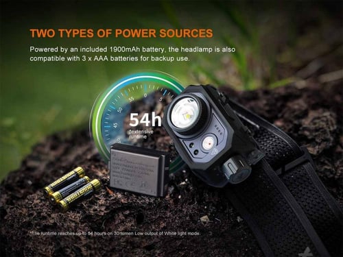 كشاف رأس HL45R قابل للشحن بعدسة متحركة