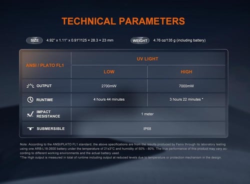 كشاف عقارب SU15R بالأشعة فوق البنفسجية UV من فينيك...