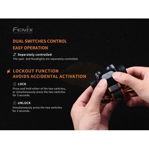 كشاف رأس احترافي قابل للشحن Fenix HM65R