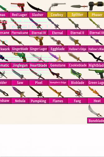 سمول سيت مع البتات