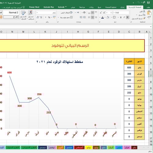 ملف إكسل إدارة المصروف الشهري