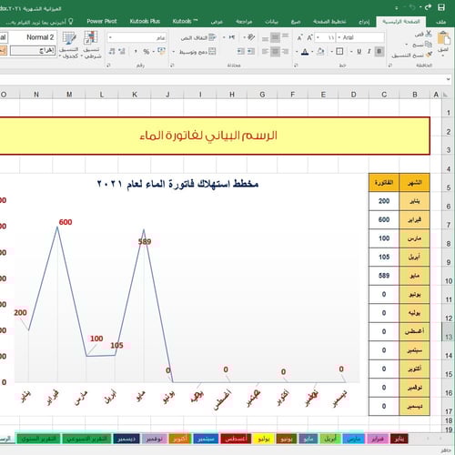ملف إكسل إدارة المصروف الشهري