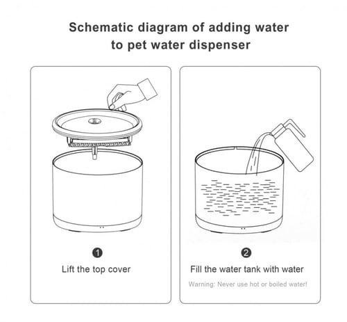 نافورة ماء لسقاية الحيوانات