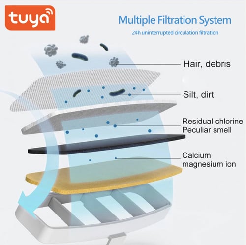 نافورة ماء لسقاية الحيوانات