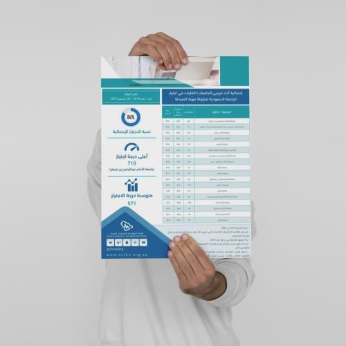 بوستر ورقي مقاس A3