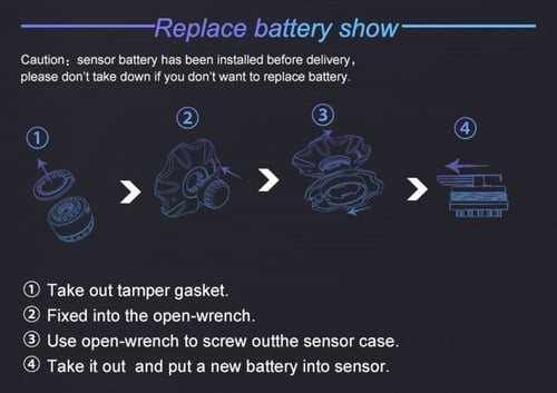 حساسات كفرات على الطاقة الشمسية