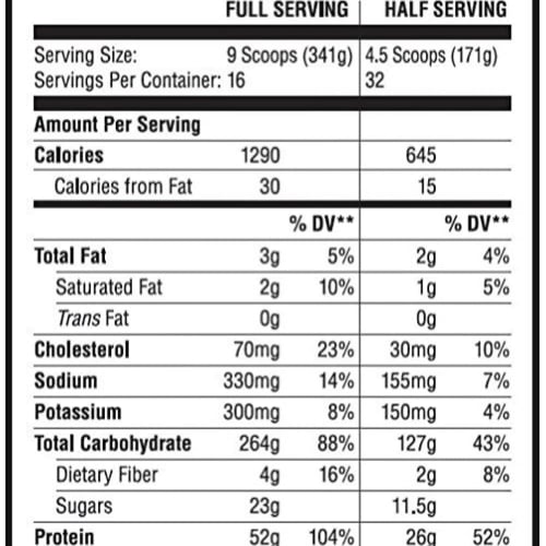 مصل ماس جينر - لابرادا | muscle mass gainer - labr...