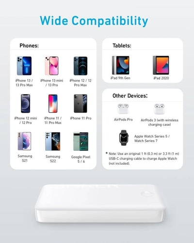 باور بانك انكر 335 باوركور بقوة 20 واط بسعة 20000...