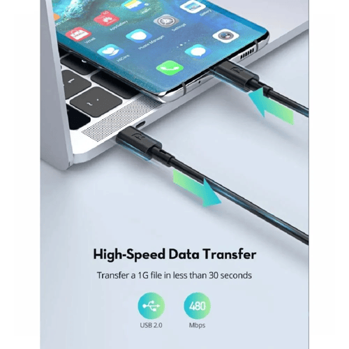 بكج كيابل RAVPOWER Type-C إلى Type-C (3 قطع) – شحن...