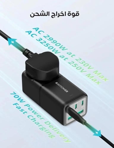 منصة شحن راف باور 75 واط ثلاث منافذ تايب سي ومنفذي...