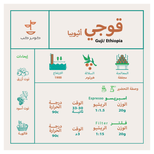 محمصة كوبر كب - أثيوبيا قوجي