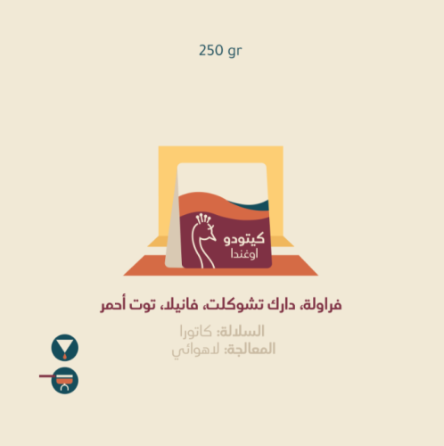 محمصة بيكوك - اوغندا كيتودو