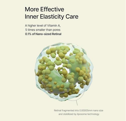 كريم معزز الريتينال لشد البشرة سيليماكس - 15 مل