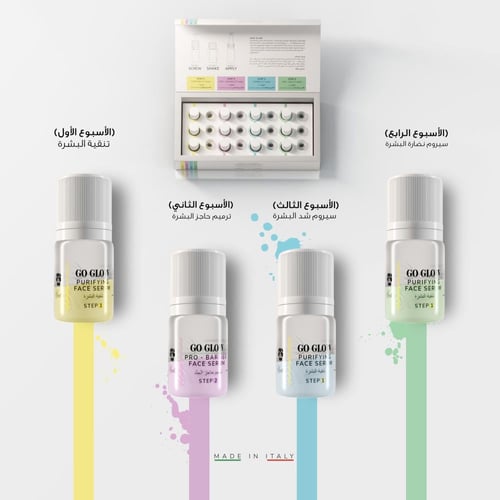 برنامج الجيل الجديد من فيتامين سي - بتقنية الخلايا...