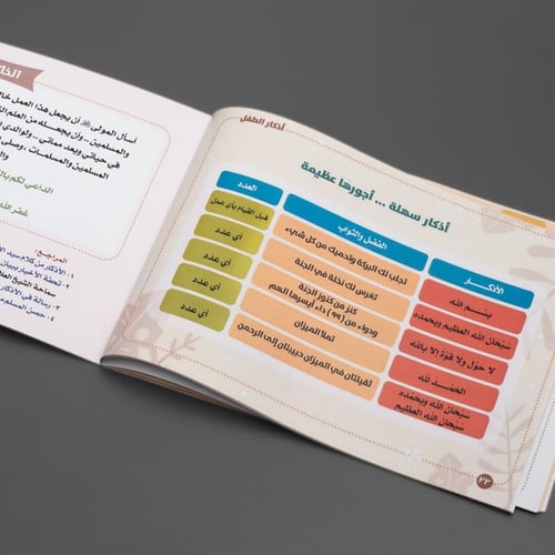 أذكار الطفل