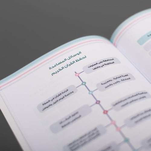 سجل الطالبة