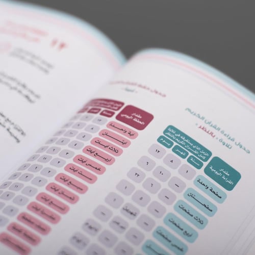 سجل الطالبة