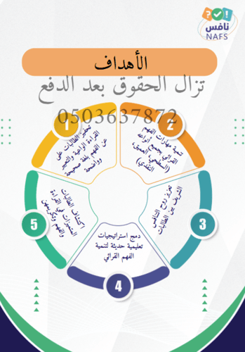 مبادرة انافس بجدارة لتعزيز مهارات فهم المقروء
