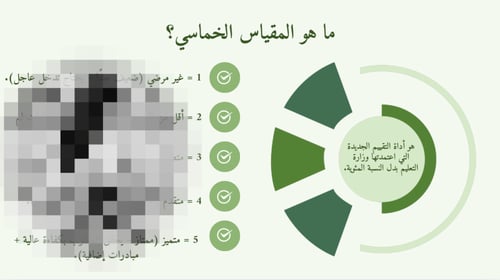 ورشة الاداء الوظيفي