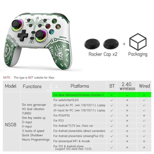 وحدة تحكم لنيتندوا