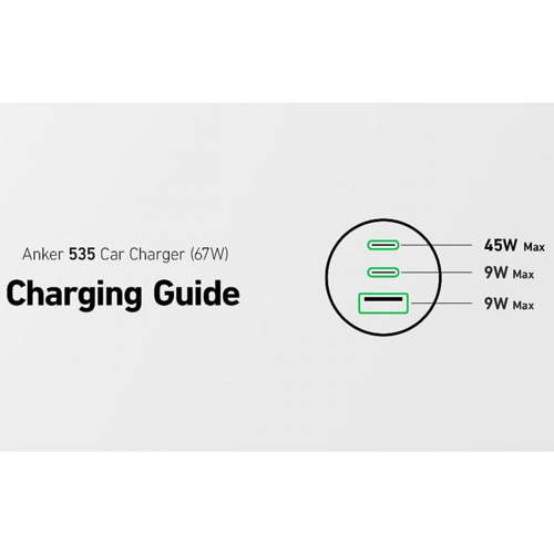 شاحن سياره انكر 67W-منفذين تايبC+منفذUSB