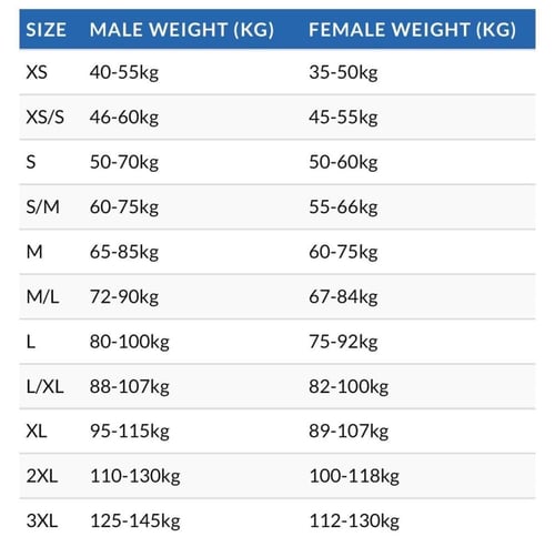 hookgrip Black Neoprene Knee Sleeves 7mm 3.0 (pair...