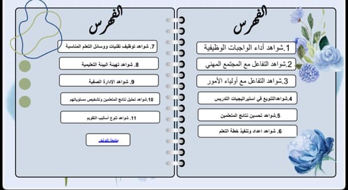ملف انجاز توثيق الاداء الوظيفي للمعلم (بور بوينت)