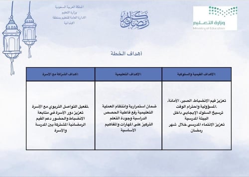 خطة الانضباط المدرسي لشهر رمضان لعام 1447هـ