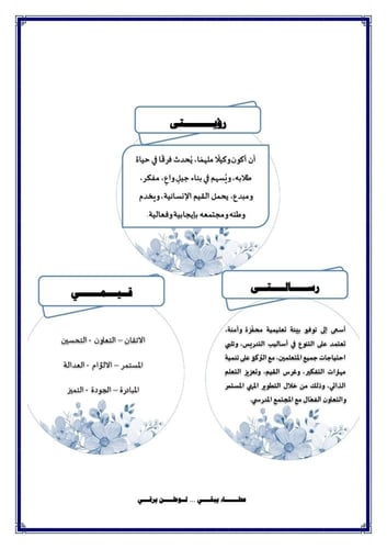 ملف انجاز اداء وكيل المدرسة + ملف الشواهد المقترحة...