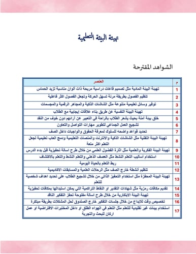 ملف انجاز معلمه