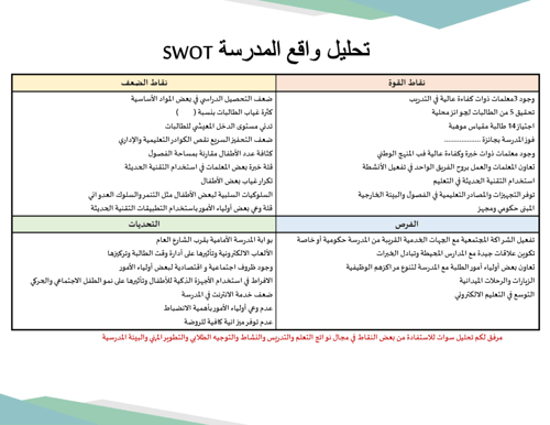 الخطة التشغيلية وفق الدليل الجديد مشتركة (رياض الا...